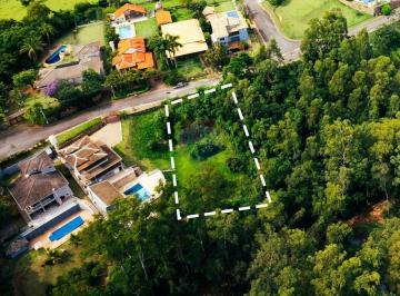 Terreno · 1013m² · Lote/Terreno, com 1013,45m² em condomínio a venda em Itupeva/SP