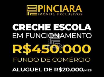 Comercial · 370m² · Loja em São Francisco, Niterói/RJ de 370m² à venda por R$ 450.000,00 ou para locação R$ 20.000,00/me