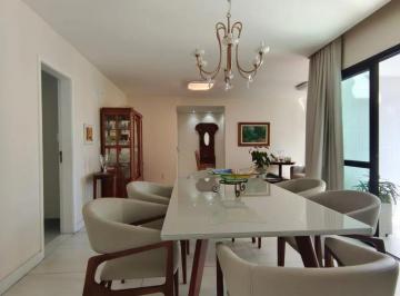 Apartamento à venda no PARQUE DA SEMENTEIRA , JARDINS, Aracaju, SE · Apartamento à venda no PARQUE DA SEMENTEIRA , JARDINS, Aracaju, SE