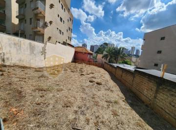 Terreno · 315m² · Terreno Padrão em Ribeirão Preto