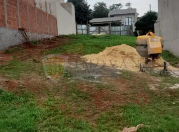 Terreno · 250m² · Terreno em Condomínio Fechado, 250 m², Bonfim Paulista