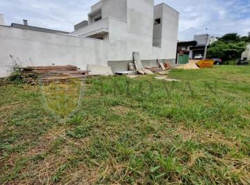 Terreno · 266m² · Terreno Condomínio em Bonfim Paulista