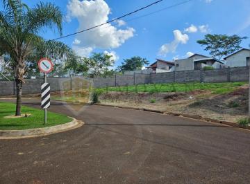 Terreno · 342m² · Terreno em Condomínio Bonfim Paulista - Terras de Santha Martha, 342,00 m² - por R$ 260.000,00