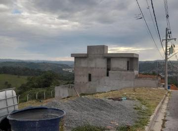 Terreno , Itapevi · VENDO TERRENO PEQUENO ACLIVE COM 175 M2