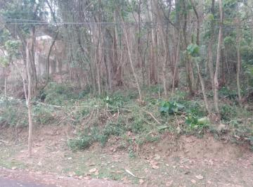 202512111555169828.jpeg · Terreno em Condomínio para Venda em Jundiaí, Loteamento Capital Ville