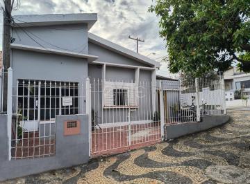 0 · casa à venda em Vila Dutra