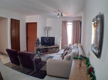 0 · cobertura à venda em Botafogo