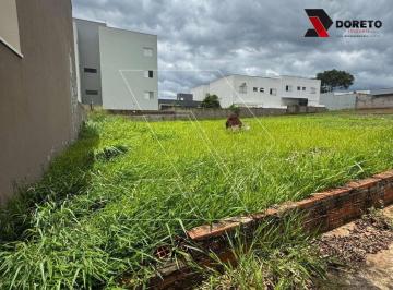 db345bb1d82b27368368080385fb0b97c9c8333a · Terreno à venda, 250 m² por R$ 250.000 - Portal Ville Azaleia - Boituva/SP