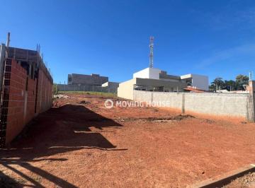 69a2a1eb08a05ecae45b420b57649ced3a61f9a7 · Terreno à residencial venda, 350 m² por R$ 330.000 - Jardim Jurema - Valinhos/SP