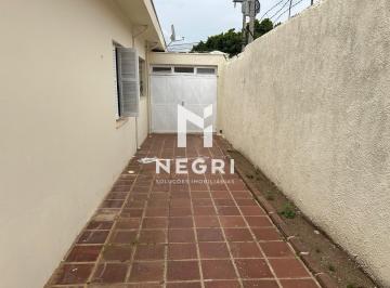 0 · casa para aluguel em Vila João Jorge
