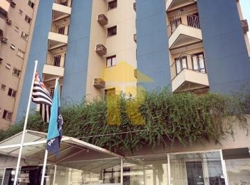 Foto 25 · Apartamento à venda no Centro de São José do Rio Preto - SP: Panorama Center, seu sonho de morar bem
