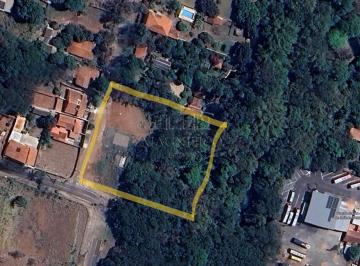 imoveis_sao_caetano_sul_5_7XBU0DYFWT5ER99E.jpg · Venda - Terreno - Campinas - Mansões Santo Antônio