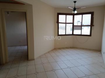 0 · apartamento à venda em Cambuí