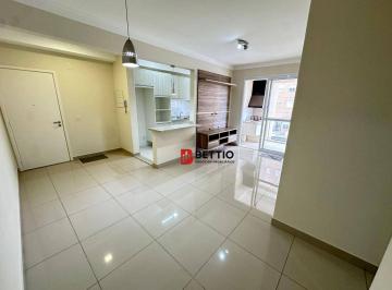 b8bcde2c0ec2e88ecb600c017633f5347208af69 · Apartamento 3 quartos 2 suítes planejadas, Varanda gourmet 2 vagas, Premium Residence, Indaiatuba-SP