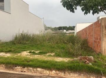 Terreno · 200m² · Terreno em Parque Residencial Campo Verde, Boituva/SP