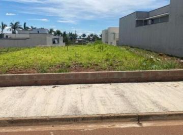 Terreno · 317m² · Terreno em Portal Ville Jardins, Boituva/SP