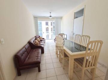 8b5e0f597b9b011a83bab6277c91bc6e351cb4ee · Apartamento com 3 dormitórios à venda, 95 m² por R$ 750.000,00 - Astúrias - Guarujá/SP