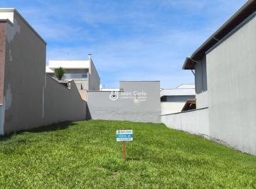 202512151912149553.jpg · Terreno em Condomínio para Venda em Jaguariúna, Vila Jorge Zambon