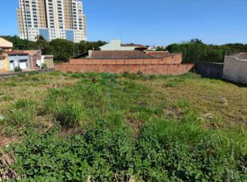 Terreno · 292m² · Terrenos LoteTerreno em Ribeirão Preto
