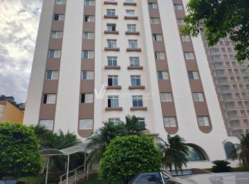 0 · apartamento para aluguel em Cambuí