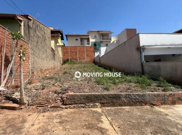 c9326414c9f80f89a6eeced1a6d6976ca27b943e · Terreno à venda - Condomínio Residencial Mirante do Lenheiro - Valinhos/SP