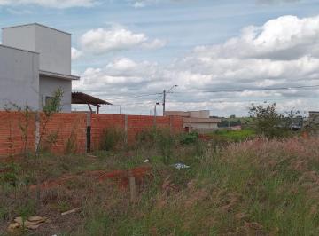 Photo_0 ·
Terreno à venda, 143m² por R$ 111.500 – Parque Campestre I – Boituva/SP