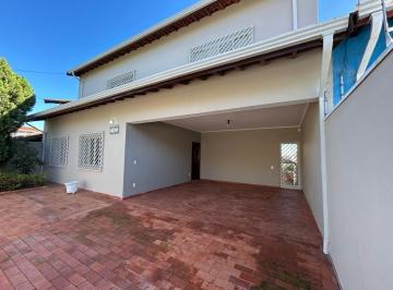 b26287e985daf0820b7ea45121bcb004efe76f49 · CASA PARA LOCAÇÃO NO BAIRRO TAQUARAL EM CAMPINAS/SP