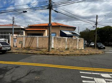 Foto 03 · Salão comercial para locação no Bairro Jardim Quarto Centenário Campinas SP