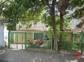 Terreno · 300m² · Terreno no Jardim Botânico com 300m²