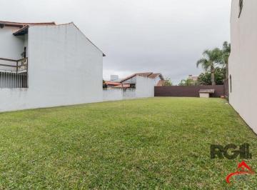 Terreno · 360m² · Terreno à venda - no Jardim Itu Sabará
