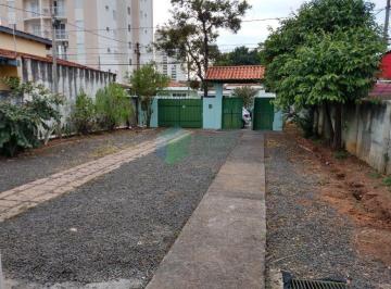 Foto 01 · Casa térrea para locação ou venda em Indaiatuba, 2 dormitórios