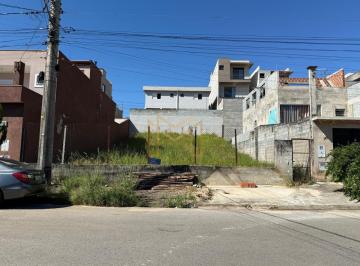 202503191048181829.jpeg · Terreno para Venda em Cajamar, Portais (Polvilho)