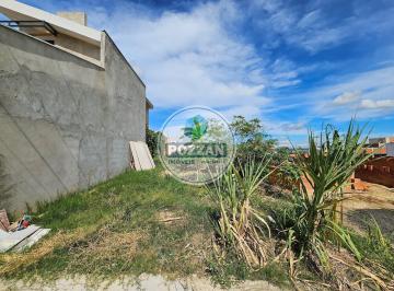 Foto 01 · Terreno à Venda no Jardim Moriyama, Indaiatuba - 150 m² Plano, Rua sem Saída,...