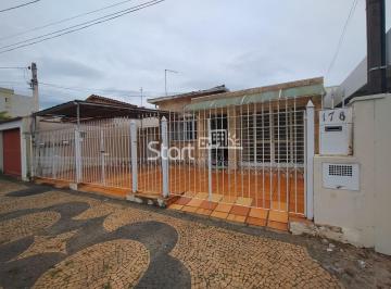 nome imagem · casa - Taquaral - Campinas