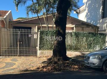 0 · casa à venda em Jardim Proença