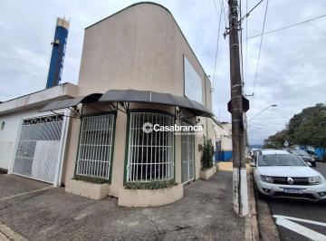 43dad73b98d6530f68cac2bebd6ab9995ce3aee2 · Salão para alugar, 60 m² por R$ 3.270,00/mês - Vila Santana - Sorocaba/SP