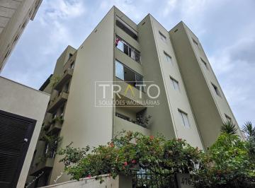 0 · apartamento à venda em Cambuí