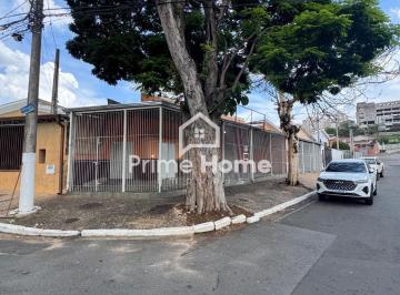 0 · salão para aluguel em Vila Lemos