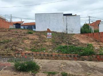 Terreno · 192m² · Terreno Comercial Misto à Venda 192,47 m² - Residencial Vitiello – Boituva/SP