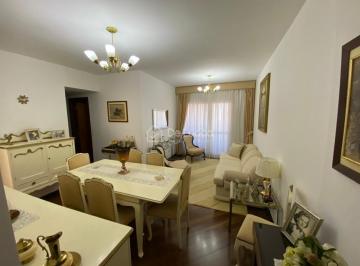 0 · apartamento à venda em Bosque