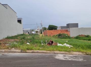 1361a4967c609a6dffe1c3e83710b77d593aec51 · Terreno residencial à venda, plano, 150 m², Jardim Bom Sucesso, Indaiatuba.