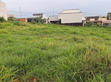 0c39b48d6c19f747f5fb21318cb18d004520376e · Terreno residencial à venda, plano, 150 m², Jardim Bom Sucesso, Indaiatuba.