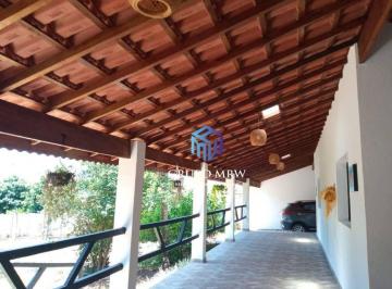 5fdb645b068597ee63a3707eea20d5eb81277353 · Chácara com 3 dormitórios à venda por R$ 900.000,00 - Condomínio Aquarius - Araçoiaba da Serra/SP
