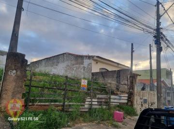 c4c918174a77310ddb9b1a2c33fc57bf6e75856c · Terreno à venda, 258 m² por R$ 205.000,00 - Vila Garcia - Votorantim/SP