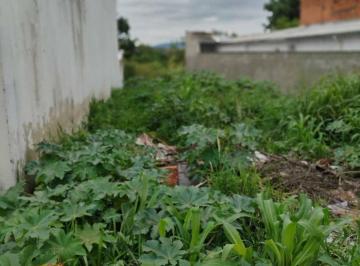 62ac0db88fb2184dafc477ff6ff926a5e609117b · Terreno à venda, 150 m² por R$ 150.000,00 - Ipanema Ville - Sorocaba/SP