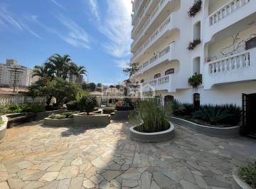 0 · apartamento à venda em Vila Rossi Borghi e Siqueira