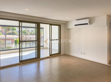 0 · apartamento para aluguel em Nova Campinas