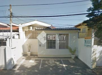 0 · sala para aluguel em Jardim Guanabara