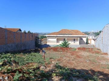 1766086731.png · Terreno proximo a Unaerp e a Estacio | É aqui na Imobiliária Rosa e Rangel