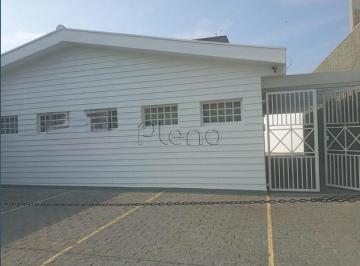 imagem · Casa para alugar em Itu, Brasil, com 8 quartos, com 200 m²